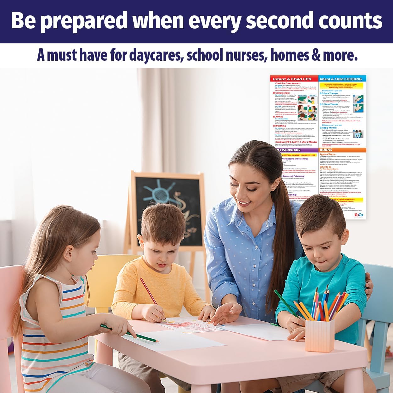 ZOCO – Infant & Child First Aid Posters (5-Pack) – Home Daycare Essentials – Laminated 12x18 – CPR, Choking, Poison & Burn Chart – Emergency Safety Sign for Childcare & Infant Rooms