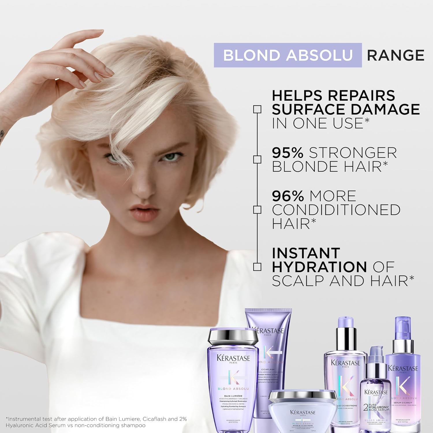 Notre avis sur KÉRASTASE Blond Absolu : éclat et réparation au top