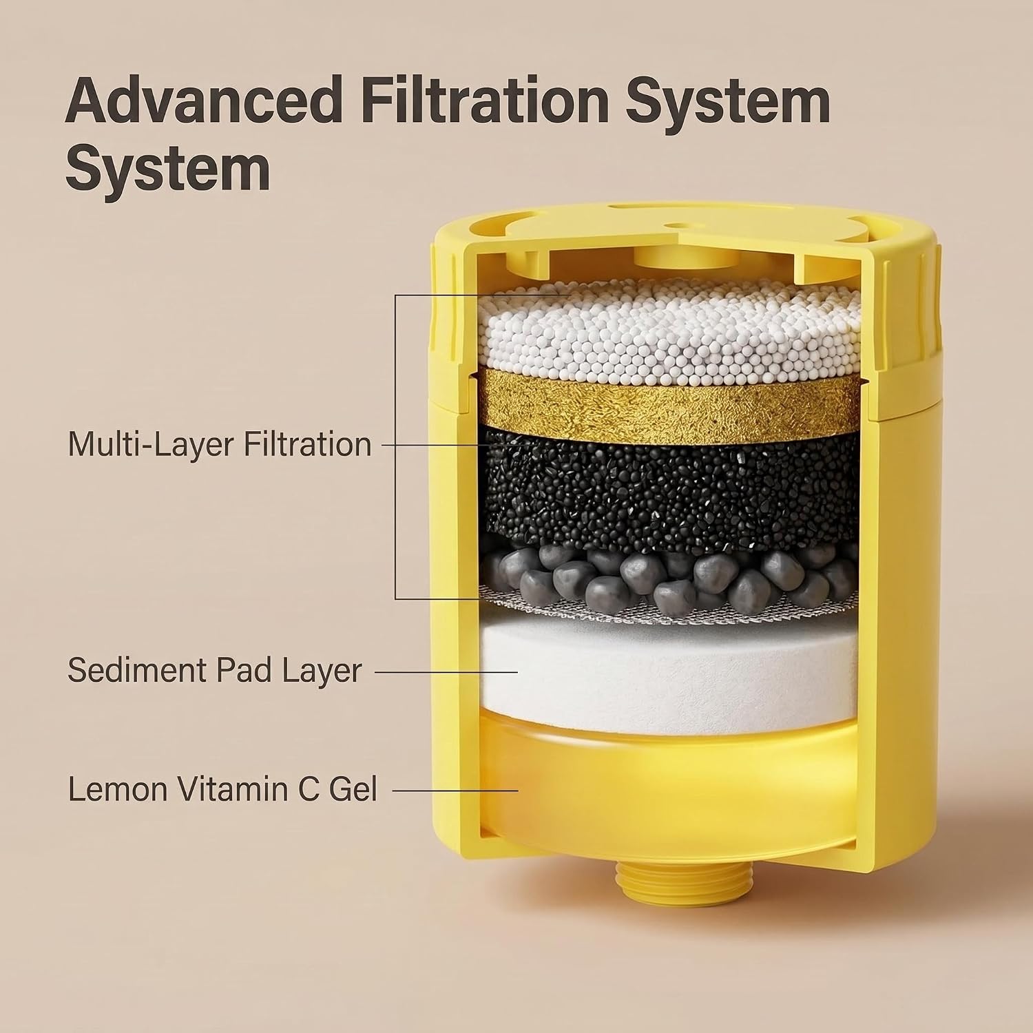 Universal Shower Filter Replacement Cartridge, Vitamin C Lemon Shower Filter Replacement for Hard Water, Reduces Chlorine, Heavy Metals, Fits Most 10, 12, 15, 17, 18 & 20 Stage Shower Filters, 1 Pack image 2
