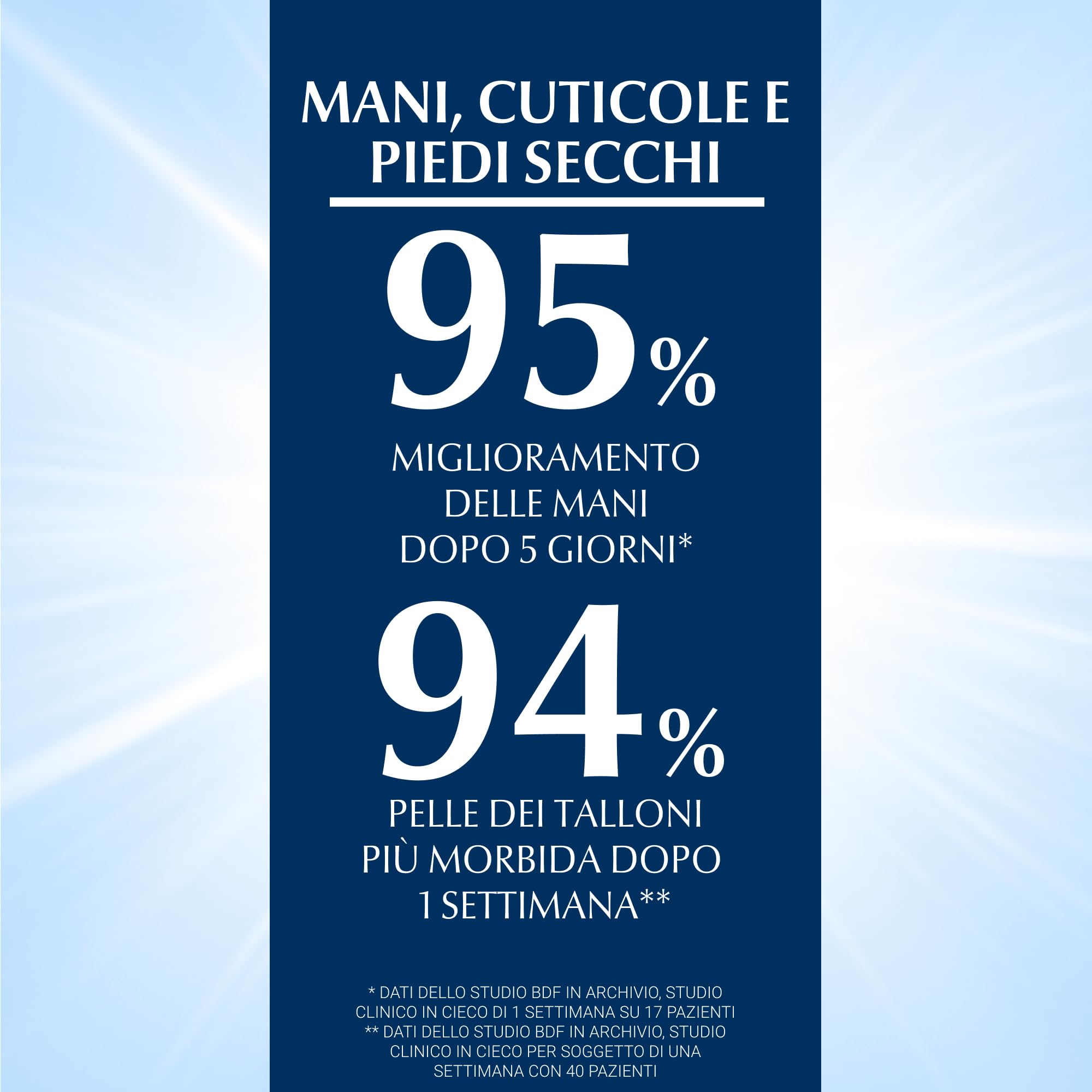 Eucerin Aquaphor Trattamento Riparatore 45 ml, Crema idratante corpo e viso per favorire il processo di guarigione,, Crema corpo idratante pelle secca e screpolata senza profumo