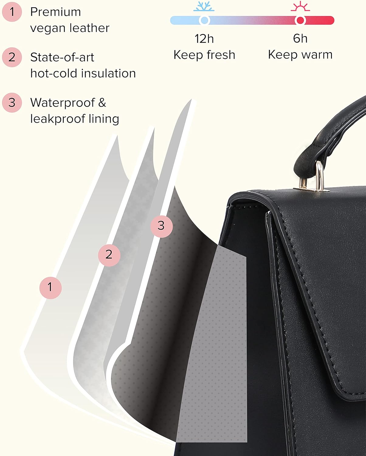 BEAUTYGOODIES X-Large Lunch Bag for Women, Work, Picnics and Parties, Insulated Cute Tote Purse Black,Stylish Bag for Women at Work, Office, Insulated Cooler for women, Ladies, Teachers, Nurses - Image 4