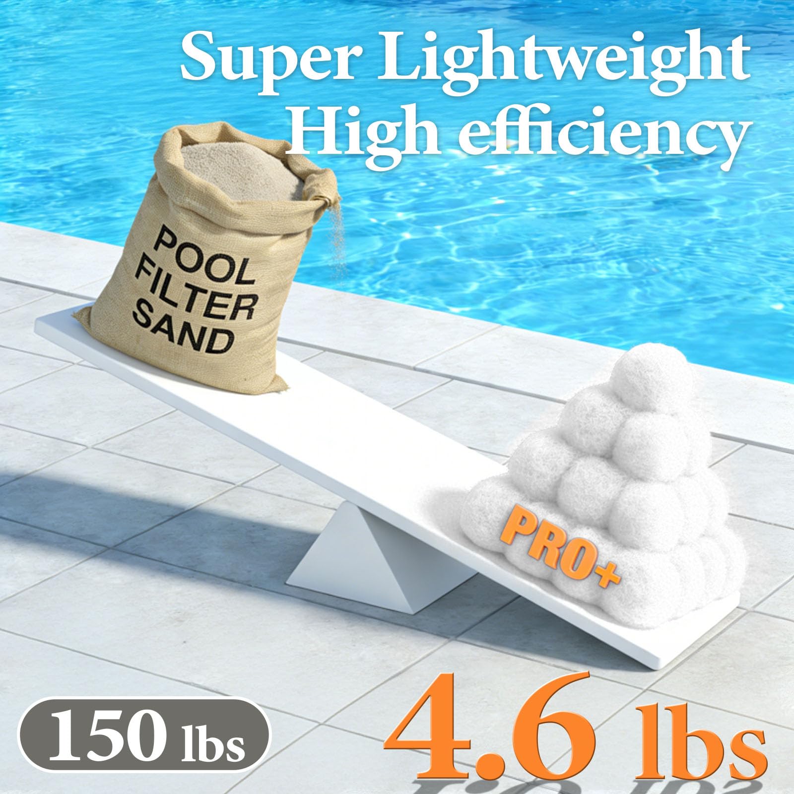 Balles filtrantes de piscine de 2,1 kg pour filtres à sable, balle de filtre à sable réutilisable (remplace 68 kg de sable), efficaces et légères pour piscine, pompes de filtration (blanc, 2,1 kg)