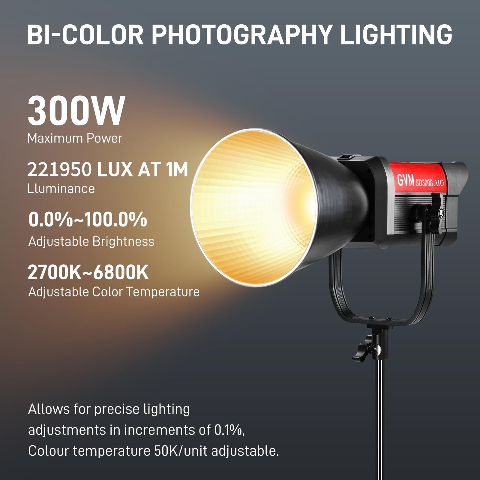 GVM 300W LED Video Light, 221950lux/1m, ARO SD300B Fotografia Kit di illuminazione con APP Control, 2700K-6800K Studio Light Kit Illuminazione Continua per YouTube, Film, 12 Effetti Scene