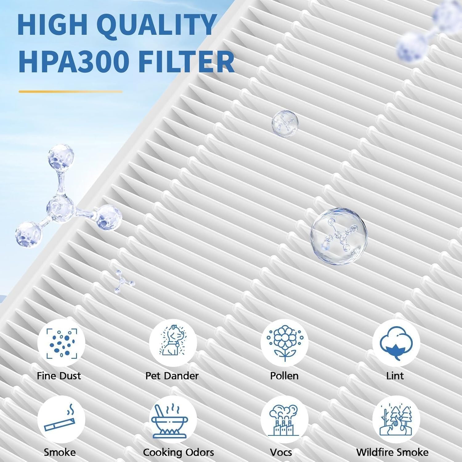 HPA300 Filter R Replacement Compatible with Honeywell Air Purifier HPA100/200/300 and 5000 Series, 6 Pack Honeywell R Filters (HRF-R3 & HRF-R2 & HRF-R1) - Image 5