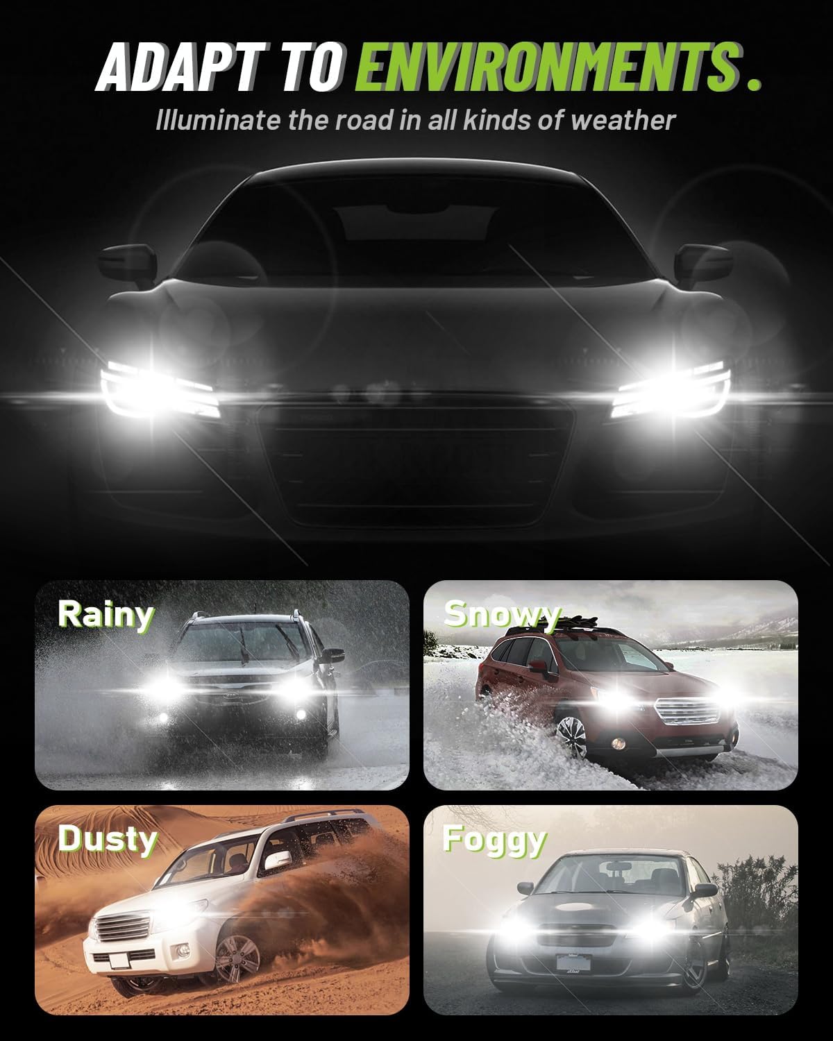 NOVSIGHT H7 LED Fog Lights Bulbs - 55000 Lumens,140W 6500K Cool White Light,IP68 Waterproof,Efficent Cooling System, Pack of 2