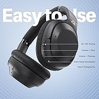 Vista 7 de Auriculares con cancelación activa de ruido, auriculares inalámbricos Bluetooth 5.0, audio LDAC de alta resolución, 90 horas de reproducción