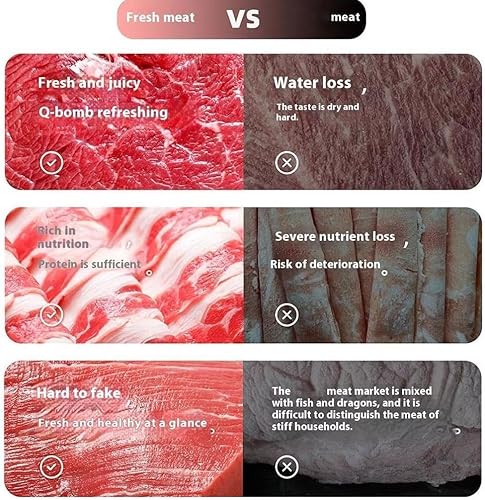 HLGKBY Meat Slicer Machine for Home, Stainless Steel Meat Cleaver Food Slicer, Kitchen Meat Slicer Cutter Set, 2-4 mm Thickness Adjustable Fresh Meat Cutter with Sharpener for Beef Pork Mutton - Image 4