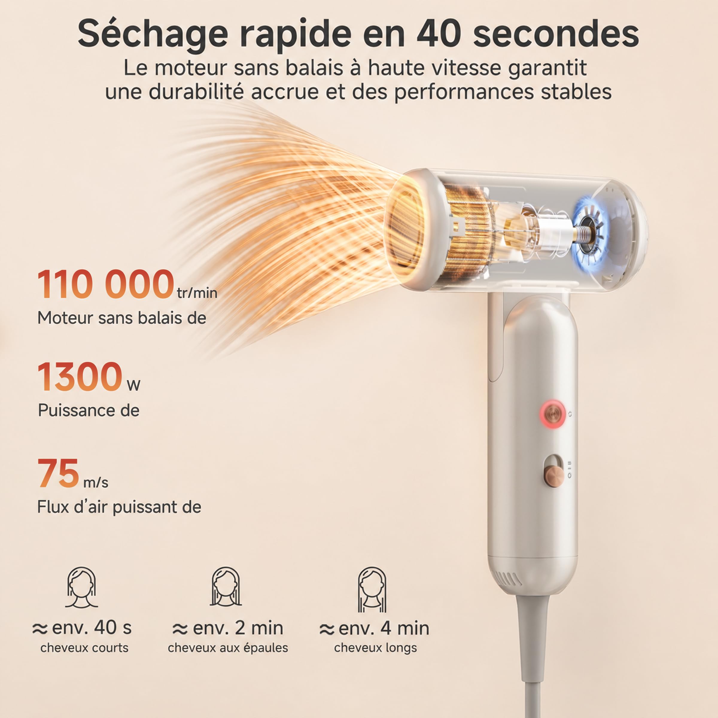 SIMPLUS Sèche-Cheveux Ionique Pliable, 1300W, Moteur BLDC 110 000 tr/min, 70 m/s, 300 Millions d'Ions Négatifs, 8 Modes, Contrôle NTC, Léger 283 g, Buse Peigne, Voyage