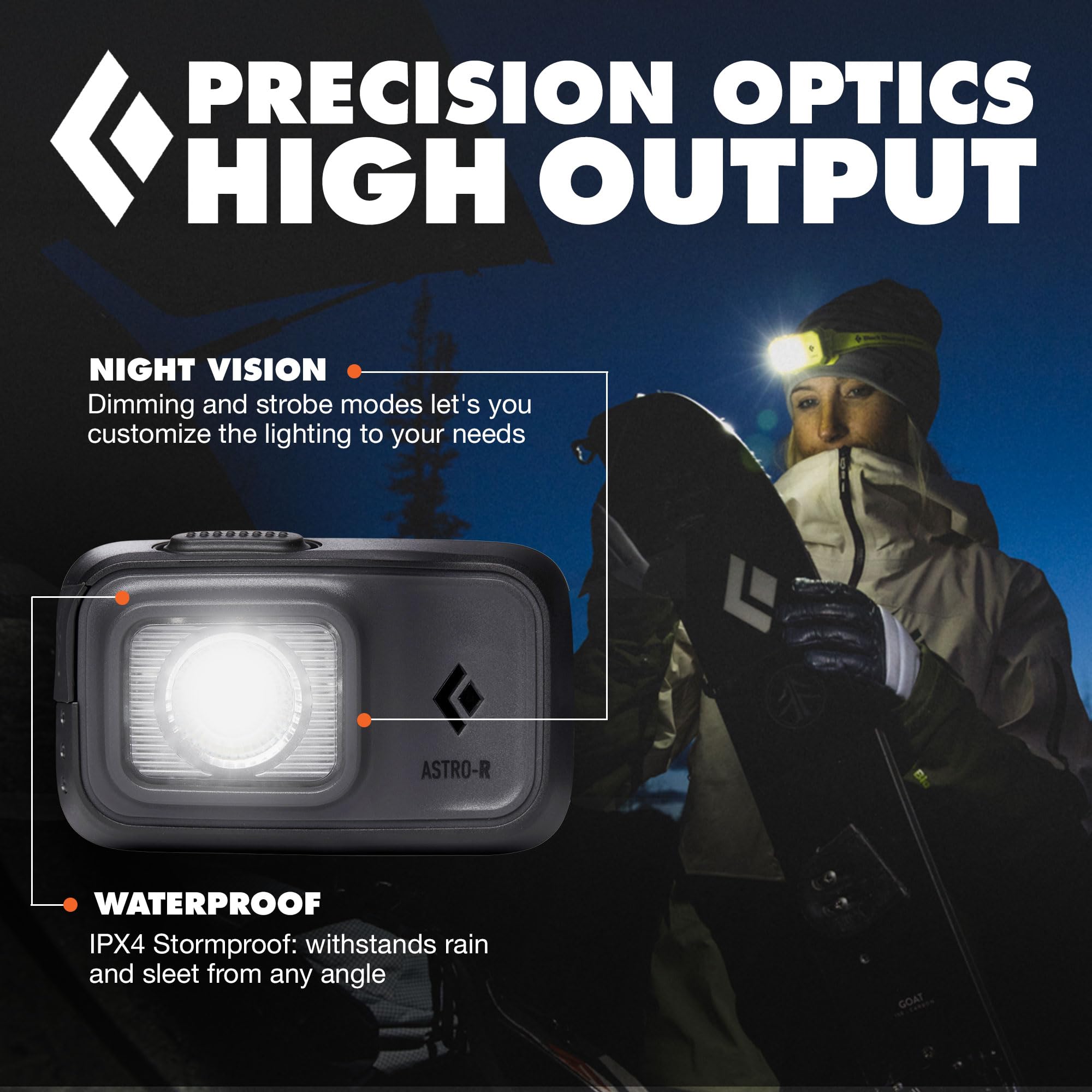 Black Diamond Uniseks Astro 300-R BD620678 Lampa Czołowa, Grafitowy, 4.78 x 10.16 x 7.62 cm