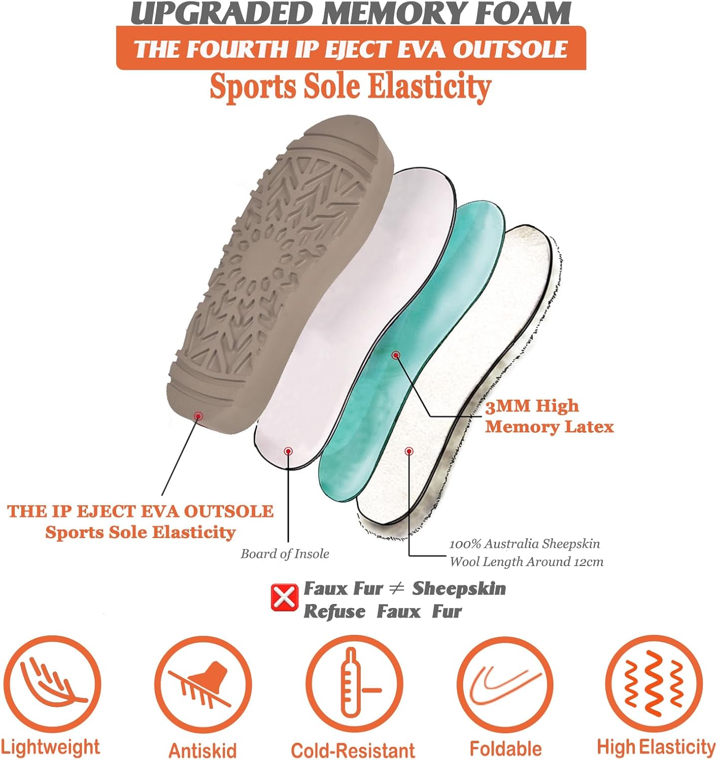 Mel&Syd Sheepskin Boots for Women: 100% Australian Merino Wool - Easy Slip On Cute Snowflower Stylish Winter Boots - Elastic Memory Foam No-Slip Ankle Shoes Indoor Outdoor for Women