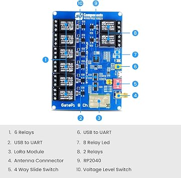 GatePi 8 Channel - LoRa Based Relay Board 8 Channel Relay with LoRa Module Based on Raspberry Pi 2040 Smart Data Transmission LoRa Module, Transmission up to 5 KM (915MHz)