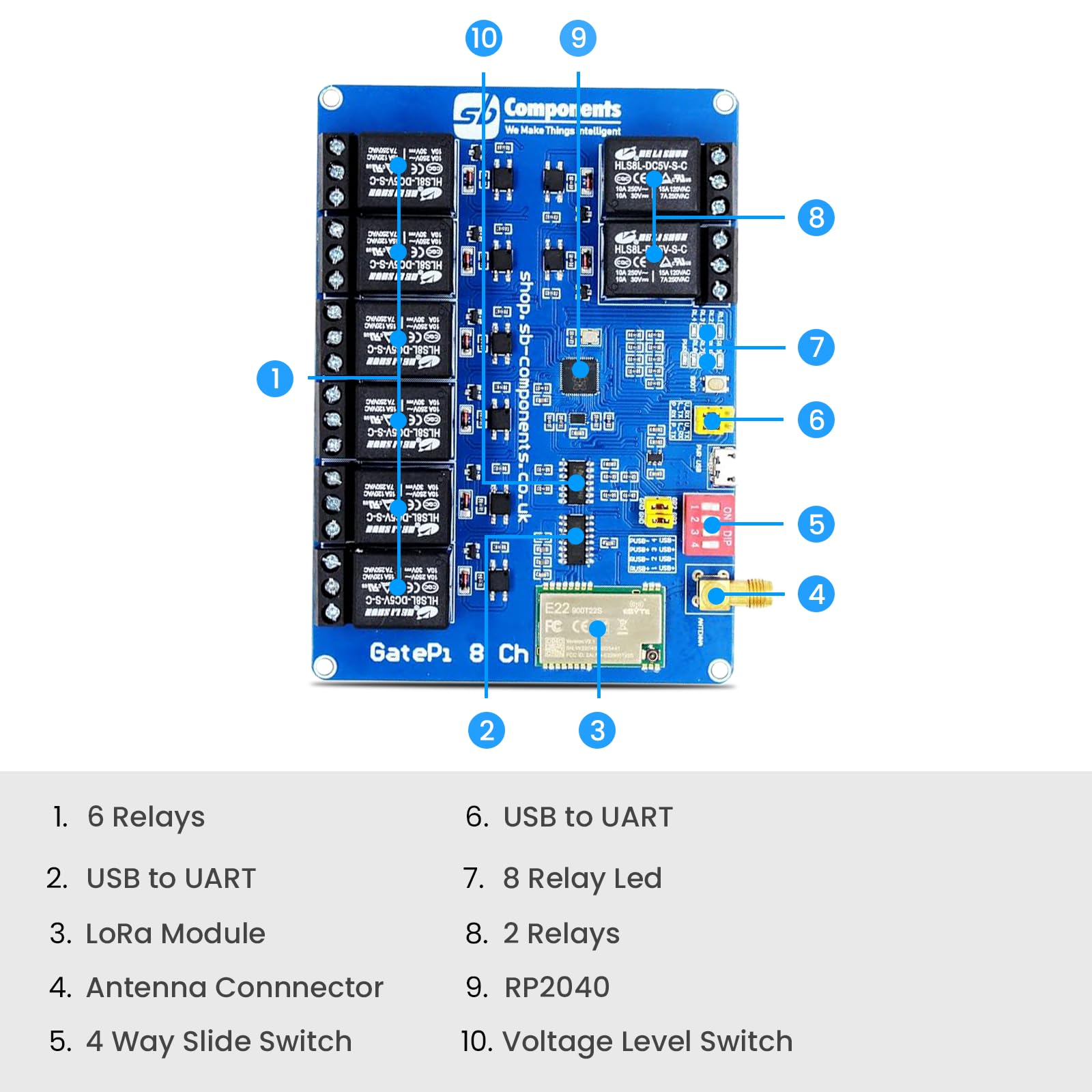 GatePi - Relè a 8 canali con modulo LoRa basato su modulo LoRa basato su Raspberry Pi 2040 Smart Data Transmission LoRa, trasmissione fino a 5 KM (433MHz)