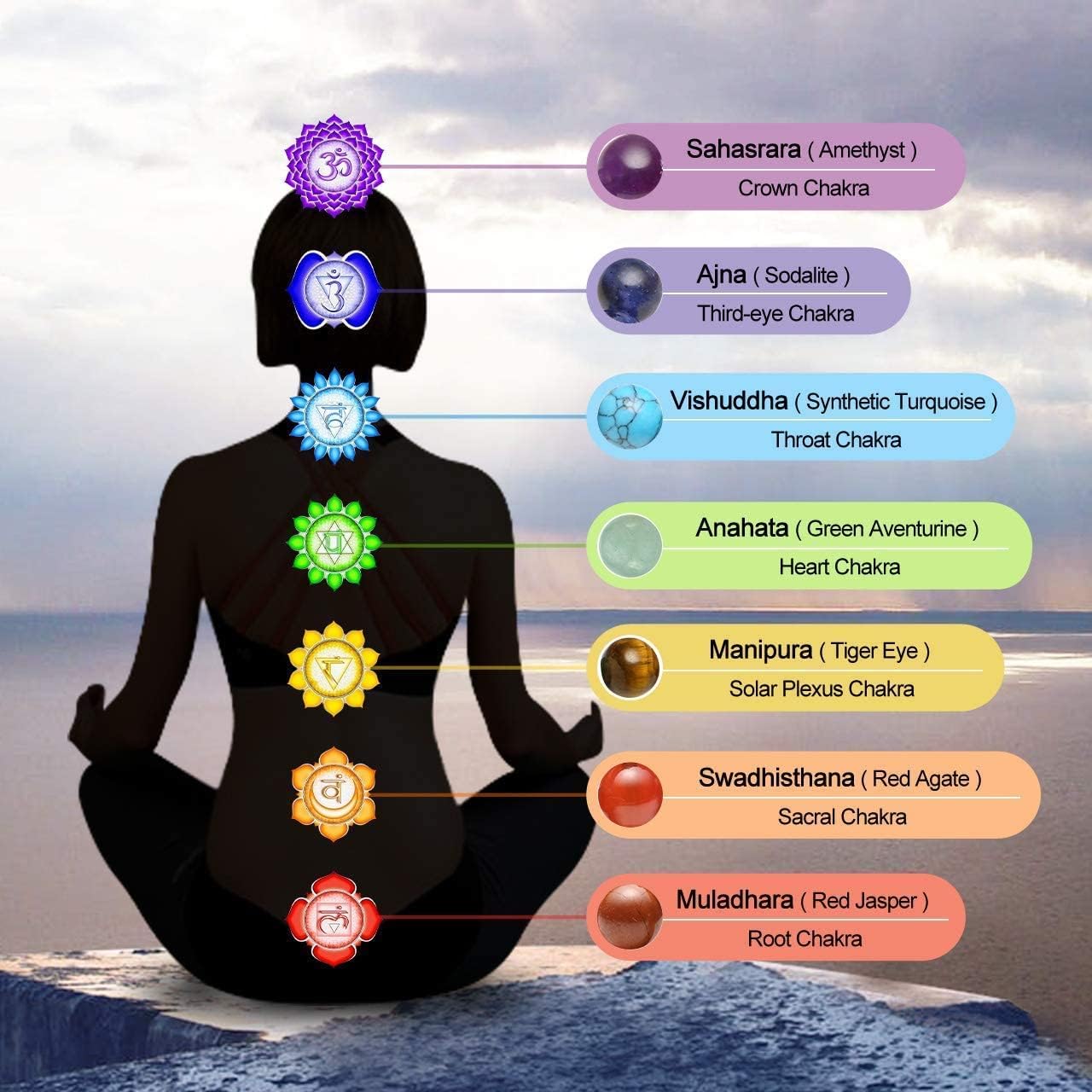 Miniatura 4 de Brazalete GelConnie de piedras de lava, 7 chakras, 0.32 pulgadas, piedra natural, para curación, alivio del estrés, yoga, ansiedad, aromaterapia,