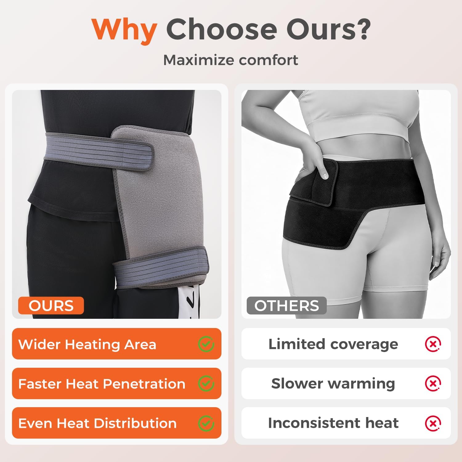 Hip Heating Pad for Hip Pain Relief, Heated Hip Brace for Sciatica Pain Relief, Hip Support Brace, Lower Back/Thigh/Buttock Electric Heat Pad Birthday Gifts for Mom Women Wife Men, 113℉-140℉ Adjust