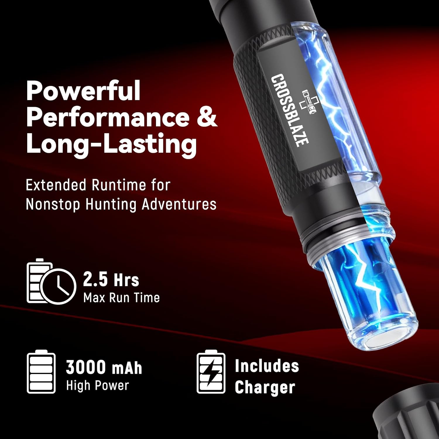 Red Light Flashlight, Long-Lasting Power Zoomable Focus for Hunting, High-Intensity Beam for Coyote & Fox, Astronomy, Camping and Night Vision