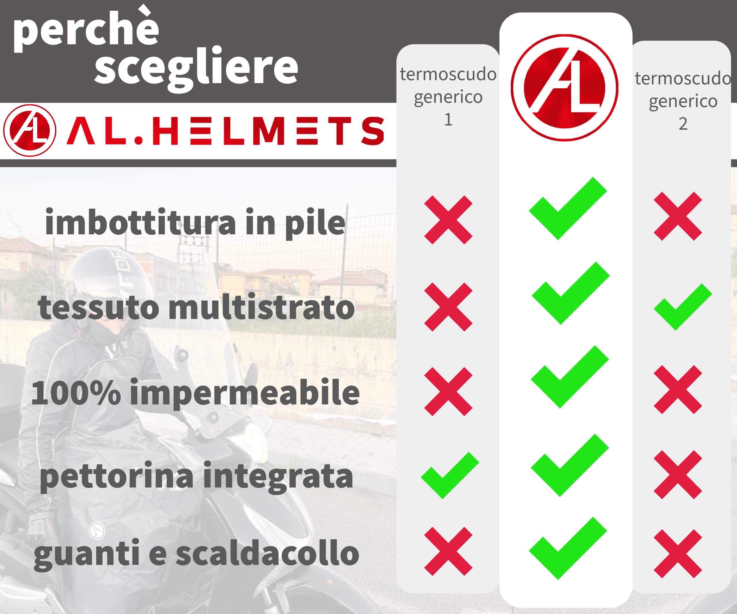 AL Kit Coprigambe Scooter Universale Impermeabile con Imbottitura Termica + Scalda Collo Invernale + Guanti Touch Screen, Antipioggia, Antivento, Invernale, Compatibile con Scooter e Moto