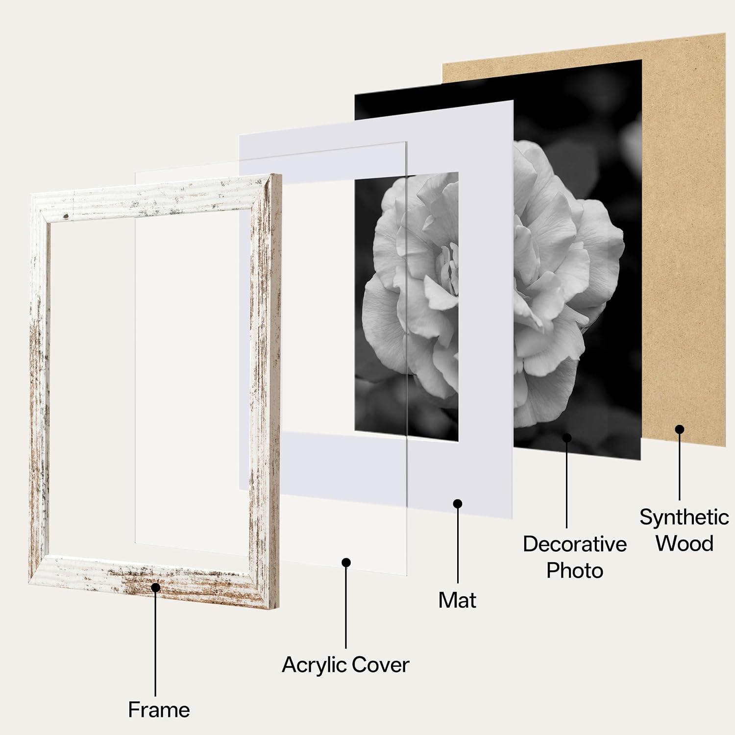 eletecpro Picture Frames Set of 9, 8x8 in, Acrylic Cover, Rustic White image 2