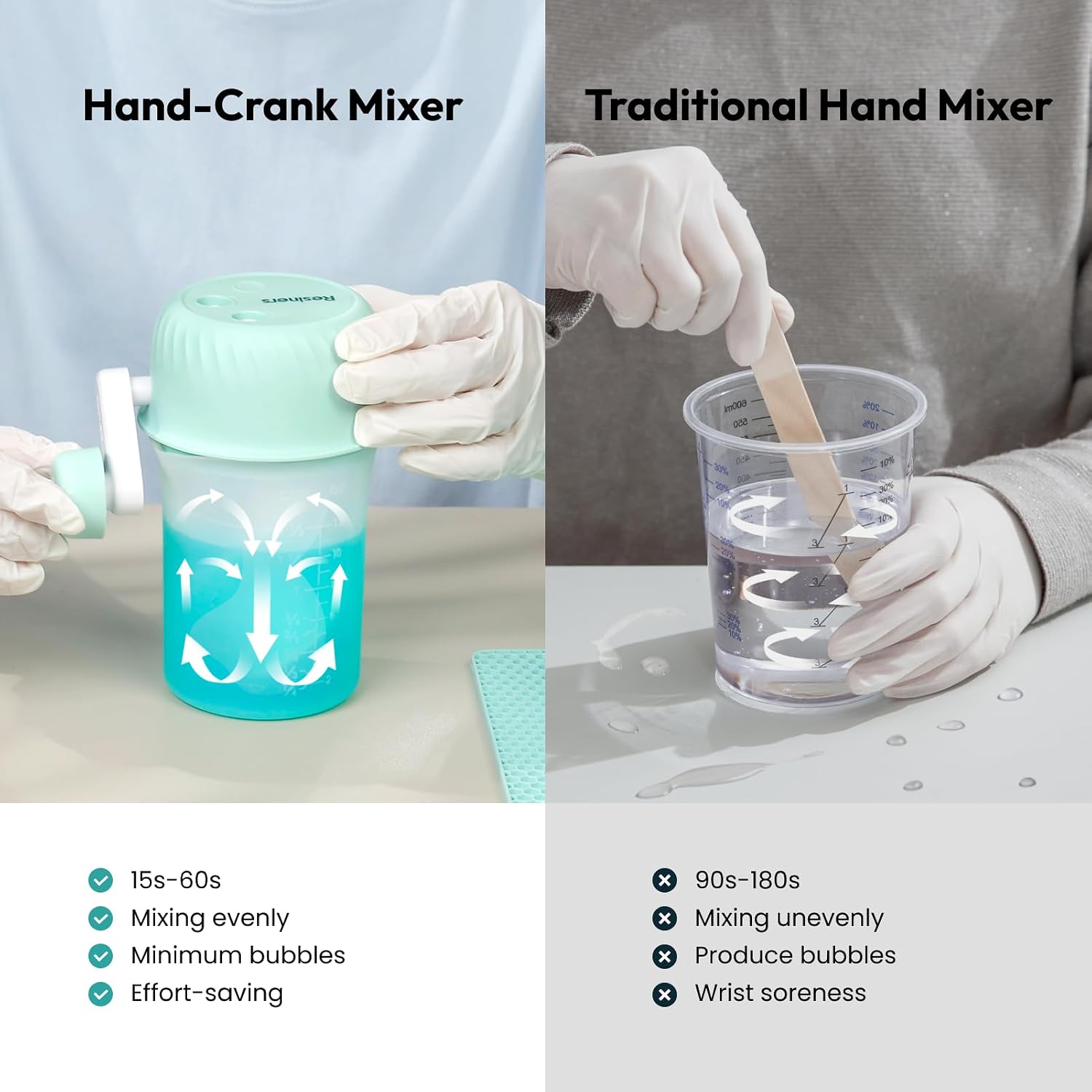Resiners Airflow Lite Resin Mixer, Hand-Crank Epoxy Mixer with Silicone Paddle, 3 Speeds Adjustable, Minimum Bubbles, Easy Clean, Epoxy Resin Stirrer Mixing Tool for Mold Casting, DIY Crafts