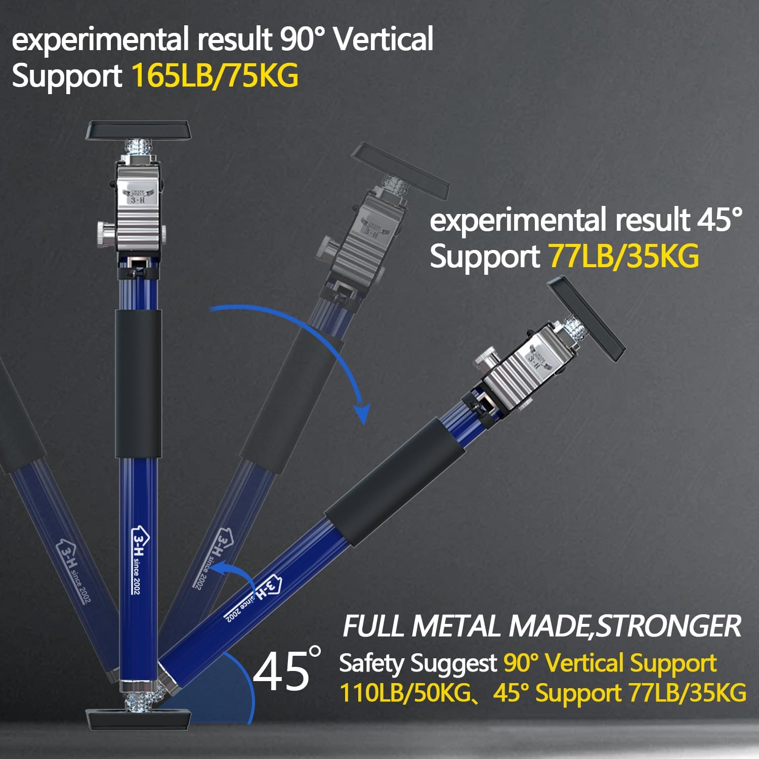 3-H Cabinet Jacks for Installing Cabinets,Thickened All-Steel Adjustable Support Pole, Heavy-Duty Third Hand Tool with Self-Locking Spring Ratchet,Dark Blue,29.5"-52" 2pc