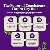 Vista 9 de Cápsulas de glicinato de magnesio de alta absorción - 500 mg de glicinato de magnesio por porción para sueño relajante más apoyo muscular, óseo