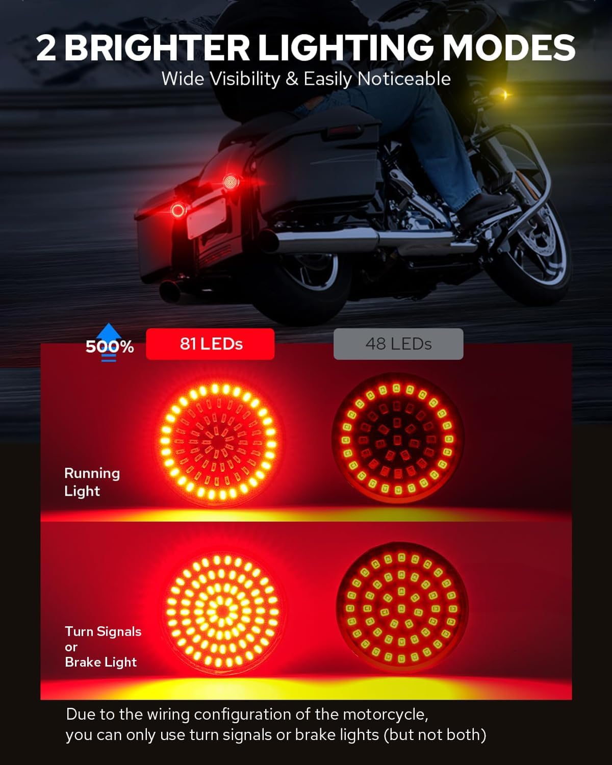 Benlari 2 inch Rear Turn Signals, 81 LEDs Turn Signals Kit with 4 Smoked Lens Cover Fit for Harley Touring Street Glide Road Glide Road King Electra Glide Sportster Iron Dyna Softail 1986-2024