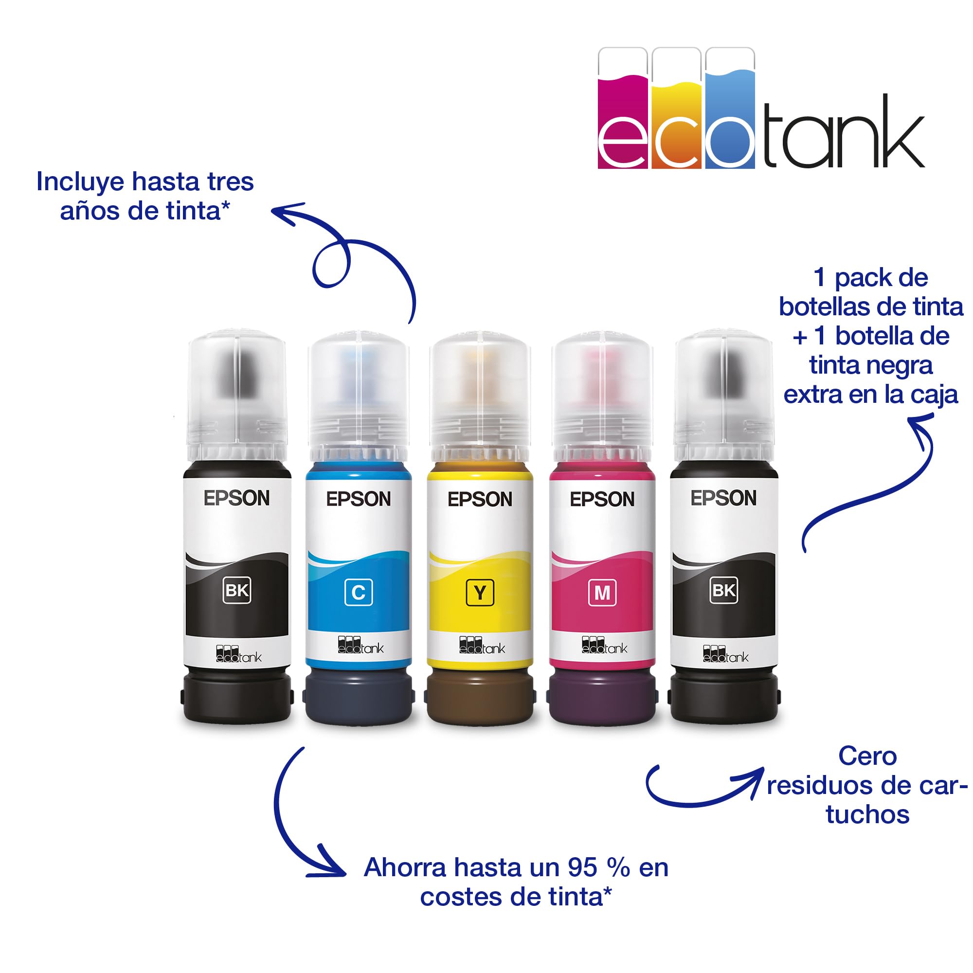 Epson EcoTank ET-14100 Impresora de Depósito de Tinta | para Hogar y Pequeña Oficina | con Tinta Negra Adicional | Wi-Fi | A3+ | Imprimir | Tinta Incluida para 3 Años