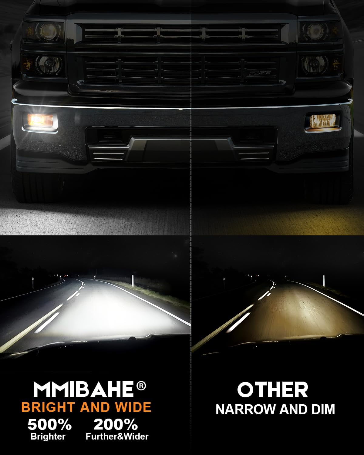 M MIBAHE 60W Led Fog Lights With Amber DRL Compatible With 2007-2014 Silverado 2007-2015 Suburban Tahoe 2007-2013 Avalanche, 2015-2016 GMC Yukon
