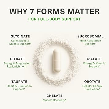 BIOptimizers Magnesium Breakthrough 500mg, 7 Forms of Magnesium 30 Capsules