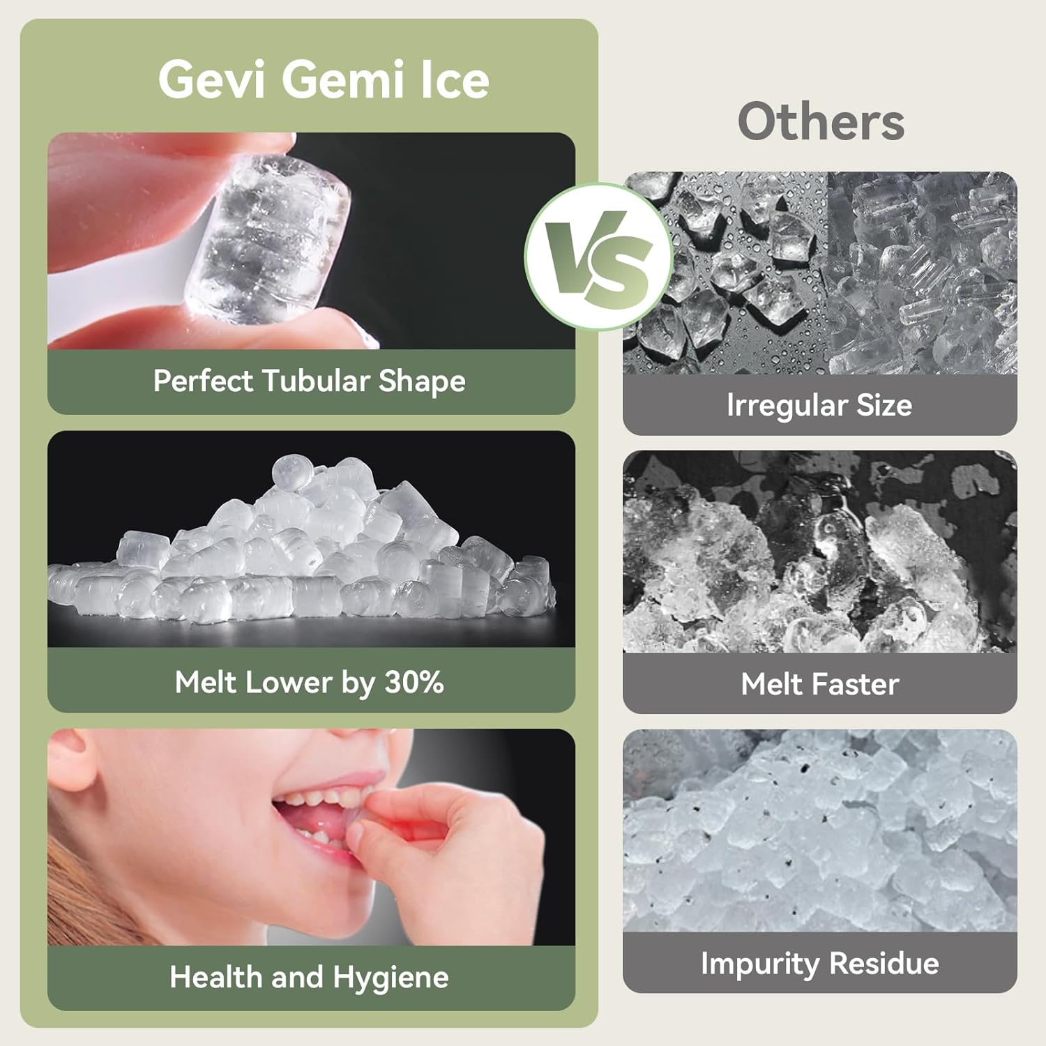 Gevi Nugget Ice Maker Countertop 40lbs/24H, Pebble Ice Machine with Programmable Timer,Self-CleaningChewable Pellet Ice for Home, Kitchen,Office,Gift