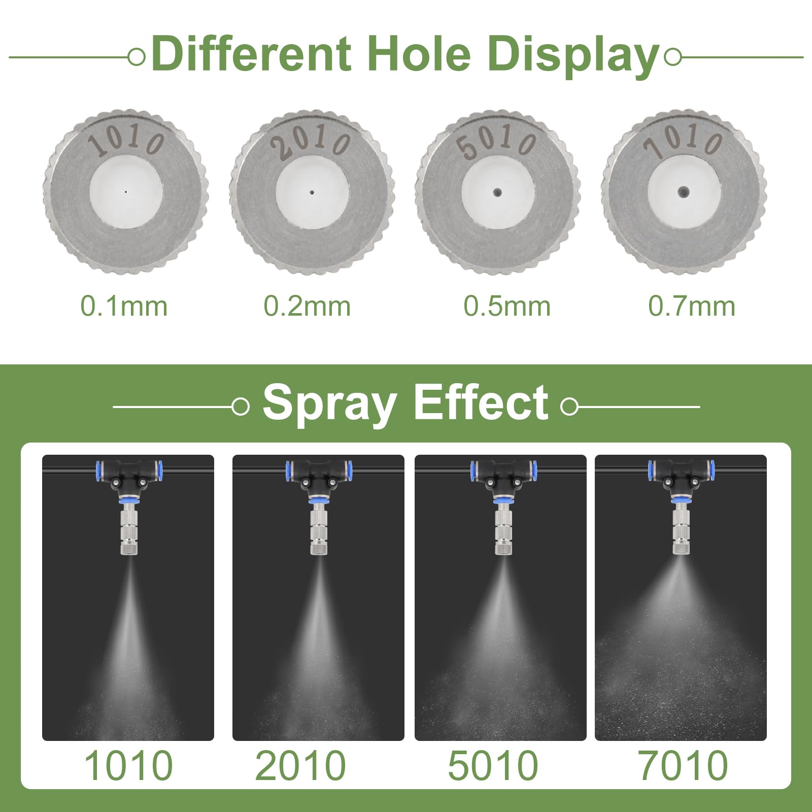 EFUTURETIME 10 x dysza przeciwmgielna niskociśnieniowa, 0,7 mm, ceramika, dysze przeciwmgielne, mosiężne dysze z filtrem do złączy 6 mm