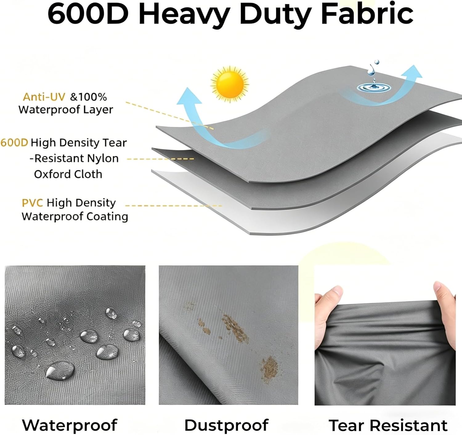 Meat Slicer Dust Cover for Home,Meat Cutting Machine Cover for 10"