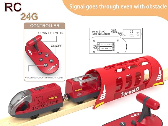 Train Bridge and Remote Control Train for Wooden Tracks, Train Accessories Compatible with Thomas & Friends, Brio, Chuggington