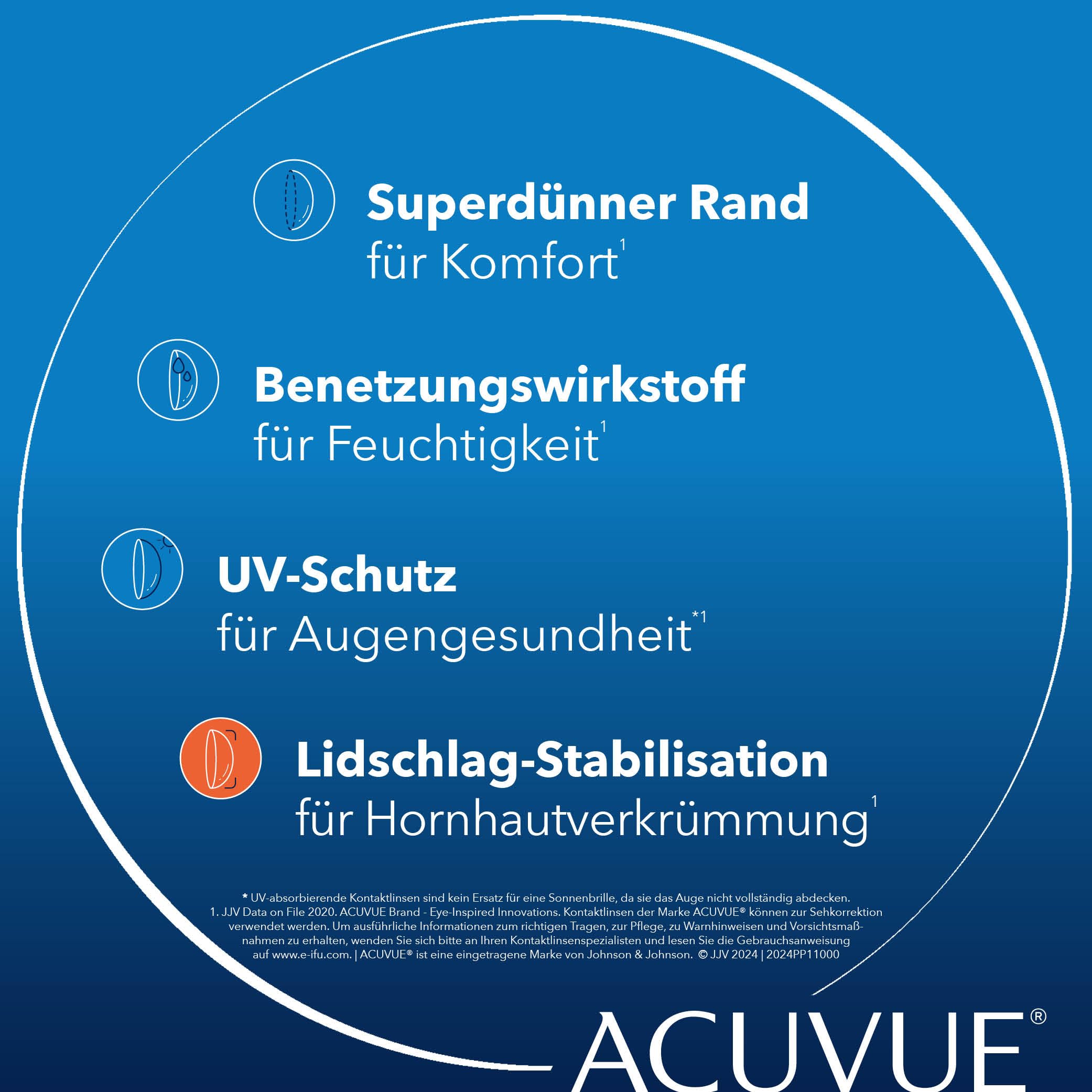 ACUVUE OASYS 1-Day for Astigmatism Kontaktlinsen – Tageslinsen mit angenehmem Tragegefühl – -2.75 dpt, Cyl -0.75, Ach 180 und BC 8,5 – Mit UV Schutz und Austrocknungsschutz – 90 Linsen