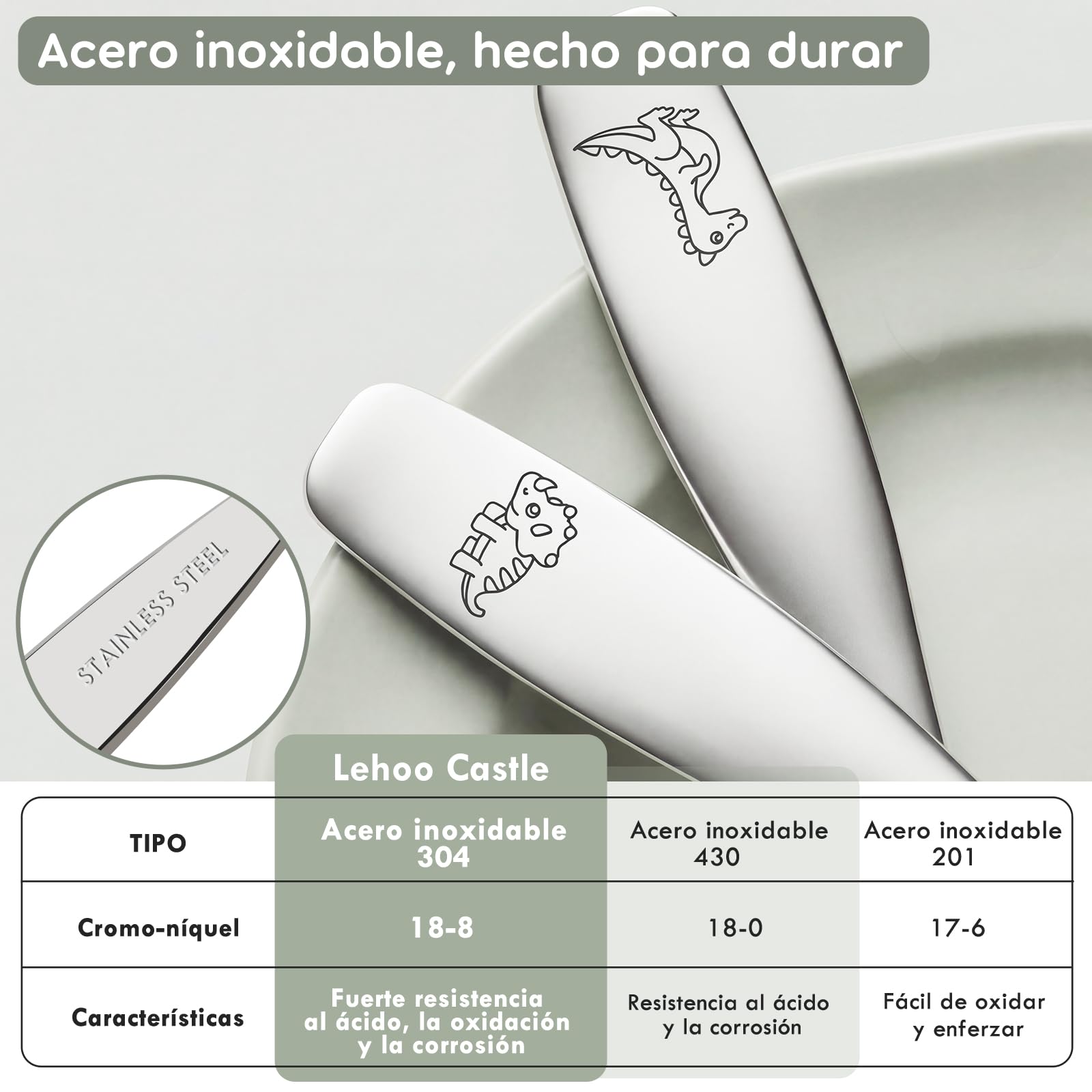 Lehoo Castle Cubiertos Infantiles de Acero Inoxidable, Set 6 Piezas Cubiertos Bebe Dinosaurios, 2 x Tenedores, 2 x Cucharas, 2 x Cuchillos, Vajilla Bebé y Niños