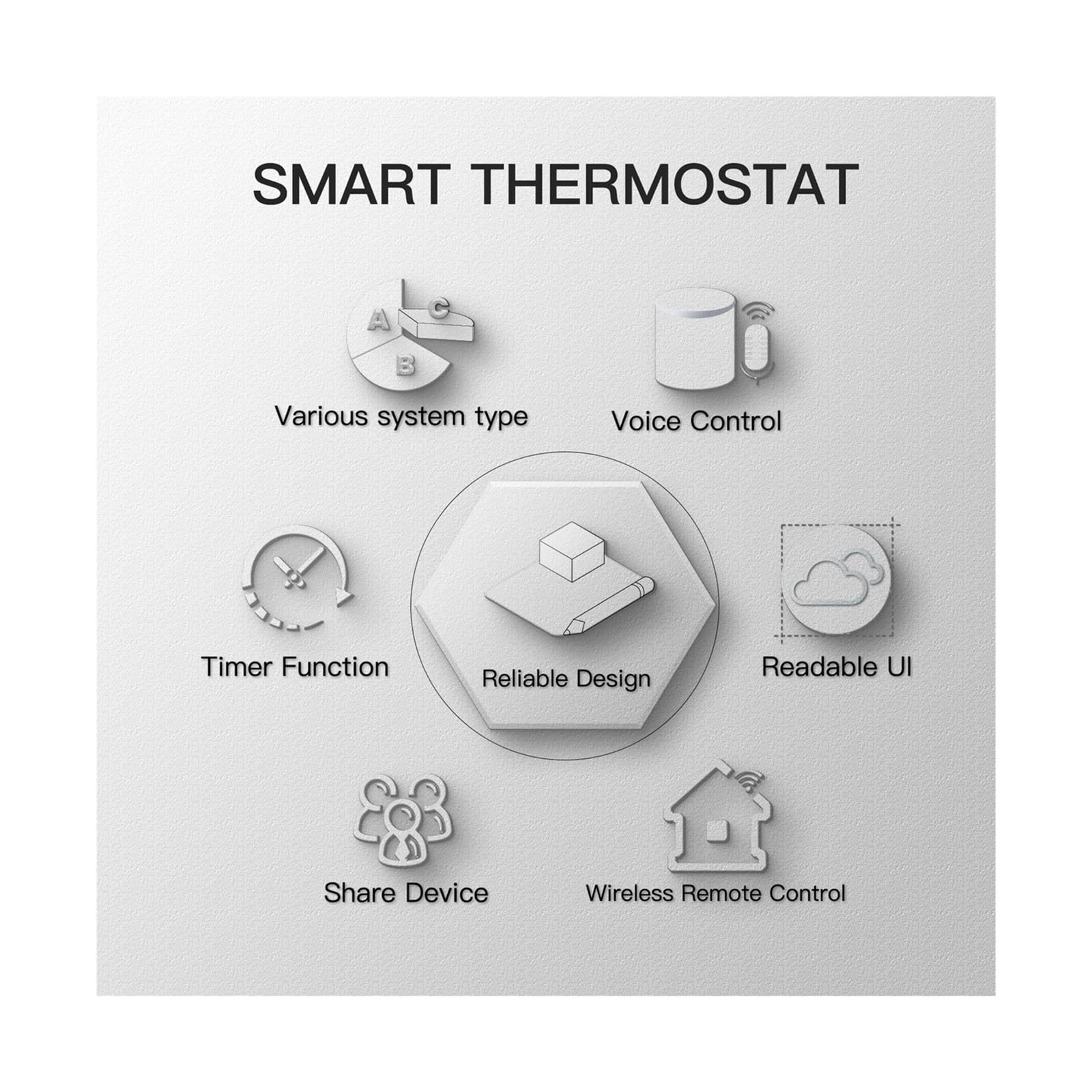 Inteligentny regulator temperatury termostatu WiFi woda elektryczna ciepła podłoga ogrzewanie kocioł gazowy działa Informacja O ZgodnośCi(Black,BHT-002-GALZ(Zigbee))