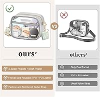 Vista 58 de KETIEE Bolso cruzado transparente, aprobado para estadios, para conciertos, eventos deportivos, festivales