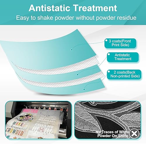 Miniatura 2 de GOZYE Película de transferencia DTF de alta calidad, 100 hojas de papel de transferencia de calor PET mate A3 para impresión directa a película en