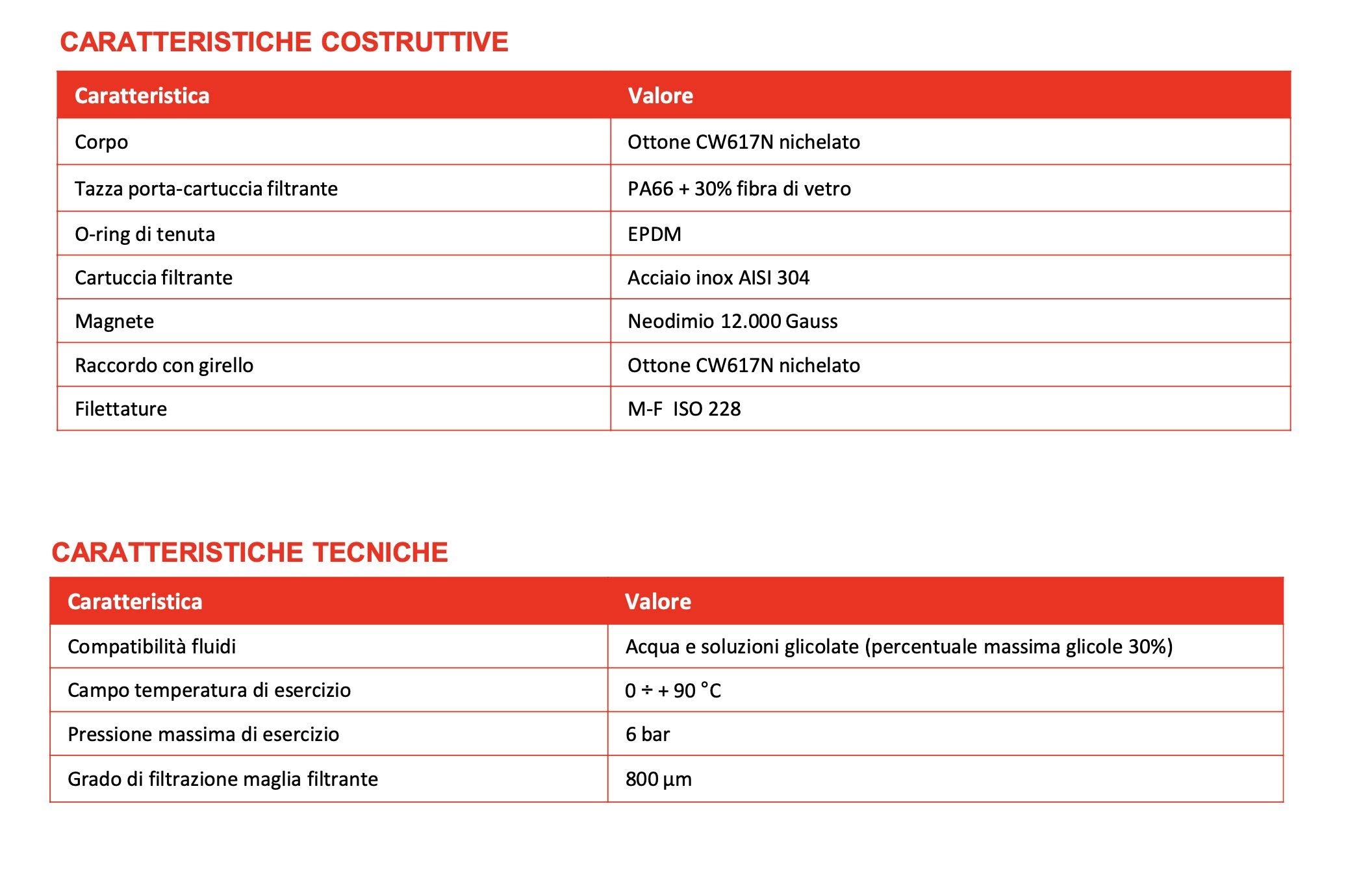 Tiemme TM-MAG MINI 3150 filtro defangatore magnetico compatto per caldaia da 3/4''