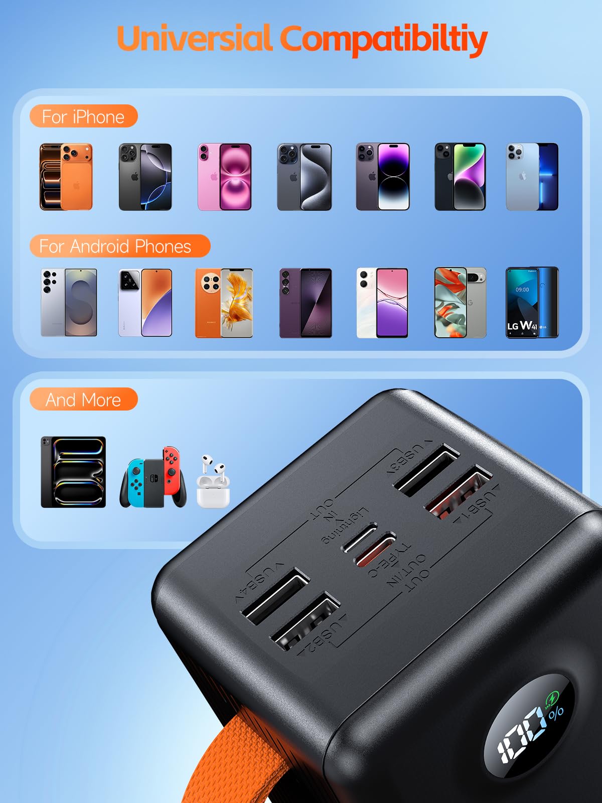 Batterie Externe 70000mAh, Charge Rapide PD 30W Power Bank avec 4 Câbles Intégrés, 8 Sorties & 4 Entrées, Écran LED Numérique & Lampe de Camping, Chargeur Portable USB C pour Smartphones