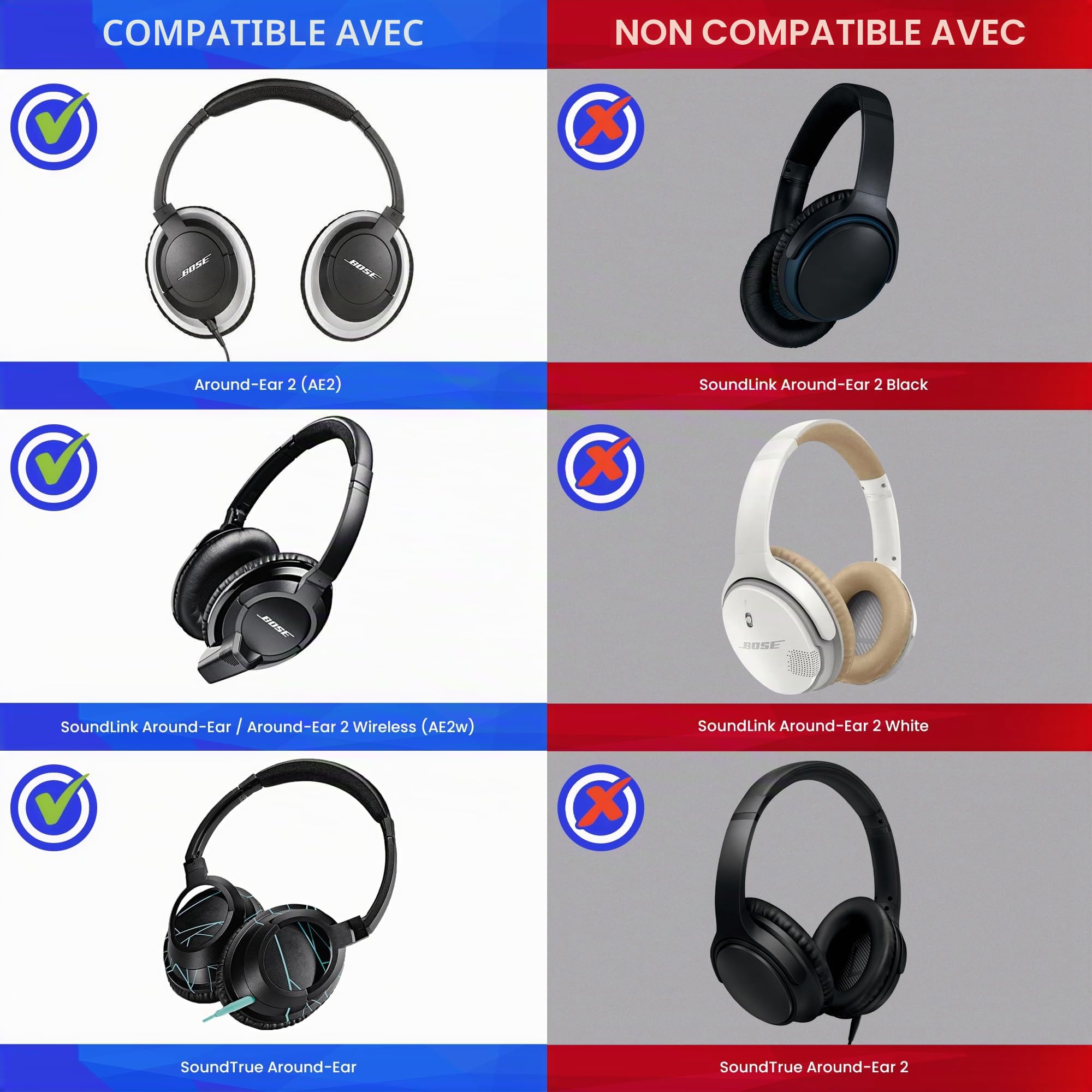 Coussinets d'oreille et bandeau de rechange pour casque Bose Around-Ear 2 (AE2), Around-Ear 2 sans fil (AE2w) et SoundTrue Around-Ear (AE) - Non compatible avec d'autres casques Bose