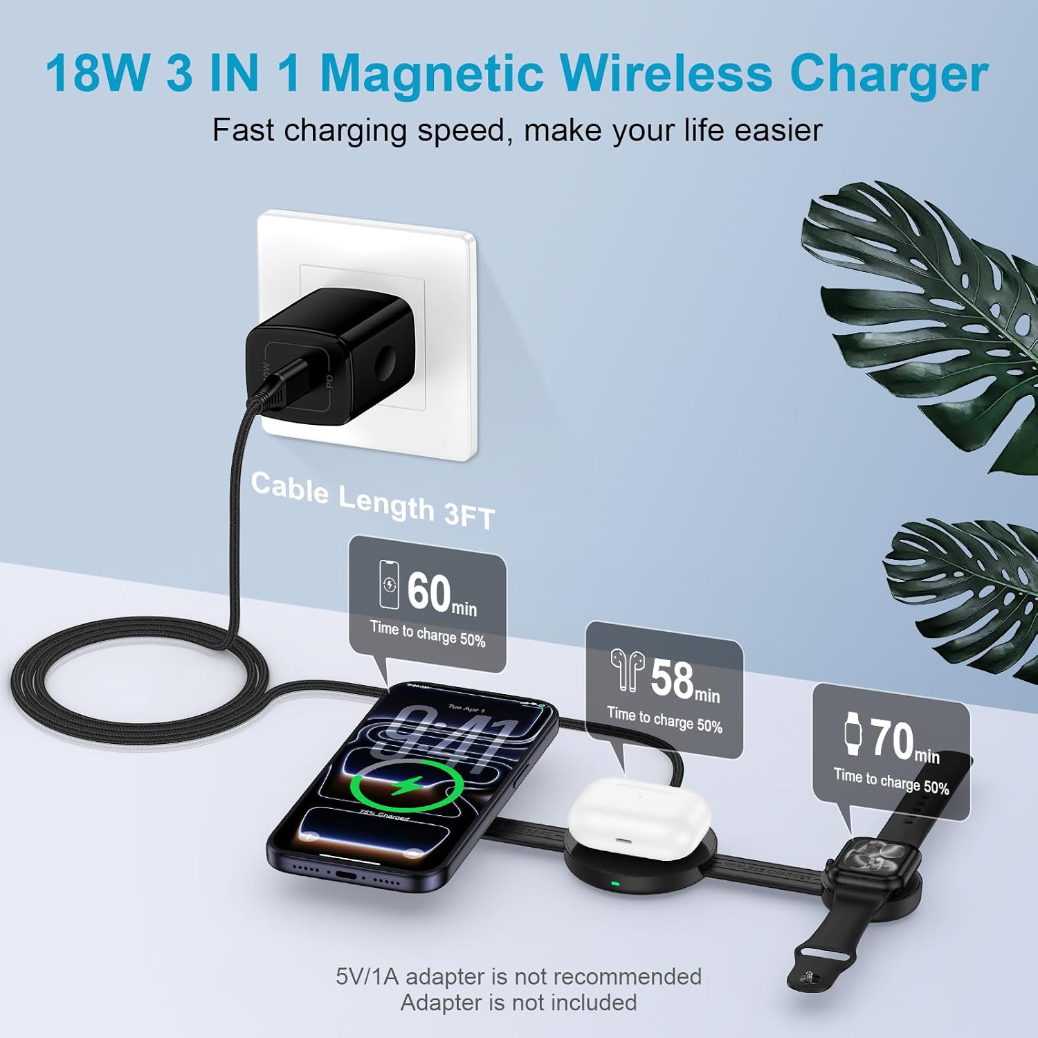 18W Fast Wireless Charging Station MagSafe Charger Stand for iPhone 17e 17 Air 16 15 14 13 Pro Max iWatch 10/9/8/7/6/5/4/3/2/SE/Ultra 2 AirPods 4/3/2/Pro, Foldable 3 in 1 Magnetic Wireless Charger Pad 3 71WMbG2p3ZL. AC SL1500