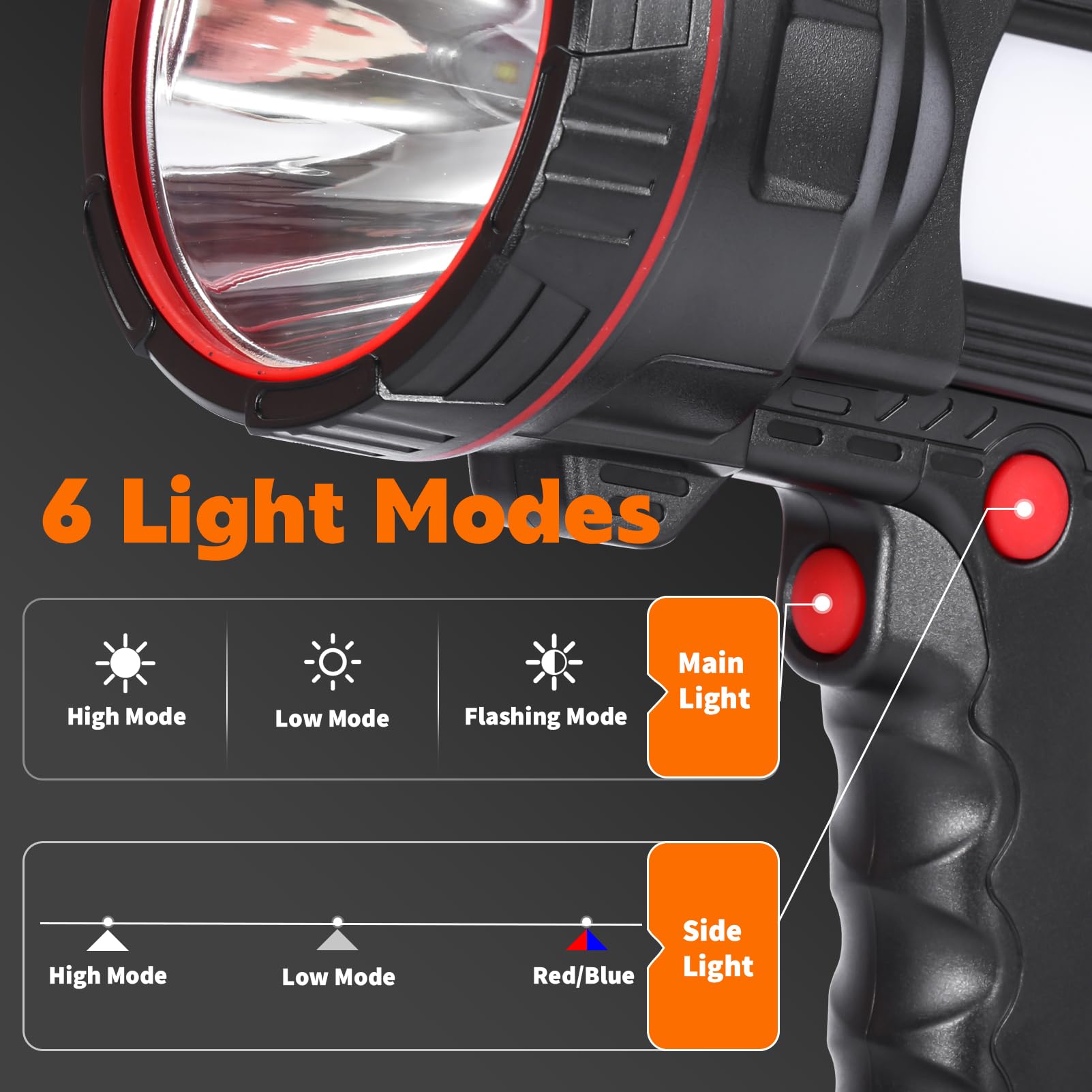 Superbright - Torcia a LED portatile con torcia a LED, potente proiettore ricaricabile tramite USB, con funzione Power Bank, luce di emergenza portatile da campeggio (luce bianca)