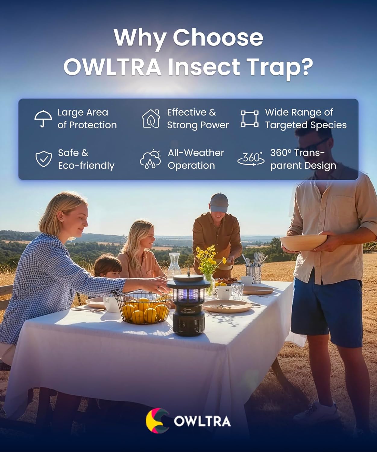 OWLTRA OMT-L20 Indoor & Outdoor Electric Insect Trap, Catcher & Killer Lamp for Mosquitoes, Biting Flies, Wasps, Moths, Sink Bugs, No-See-Ums and More with Light Attraction and Fan Suction, Gray - Image 5