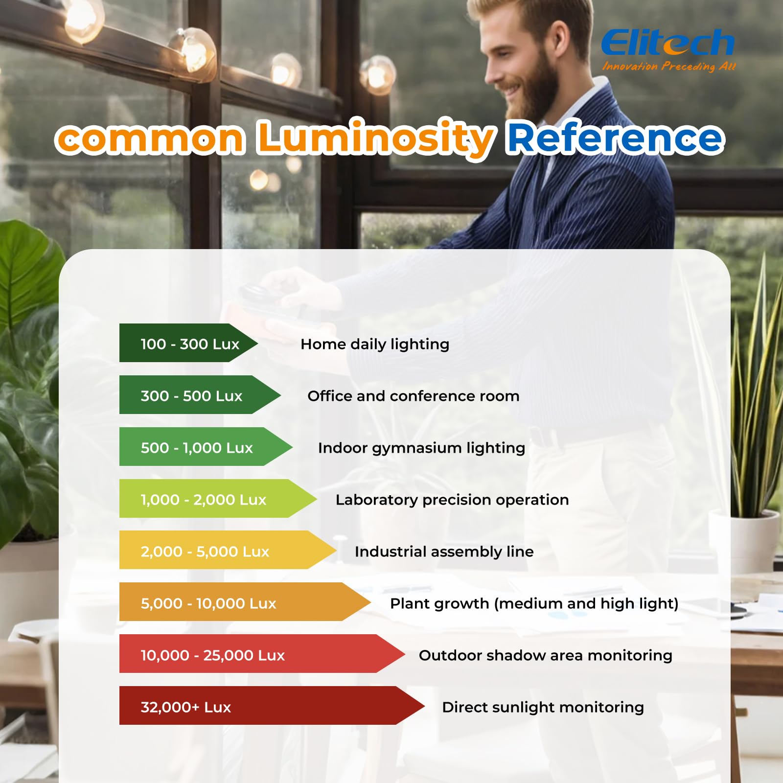 Elitech Misuratore di Luce Digitale Luxmetro Portatile con Display LCD, Portata 200.000 Lux, Misura della Temperatura LM-200