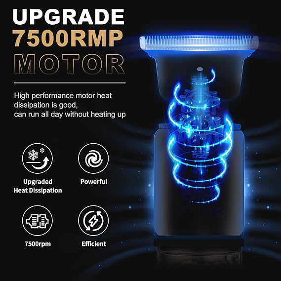 Ufree Beard Trimmer for Men, Foil Shaver Electric Razor, Shavers for Body Face Nose Ear, Cordless Hair Trimmer, Professional Hair Clippers, Mustache Grooming Kit Birthday Gifts for Men