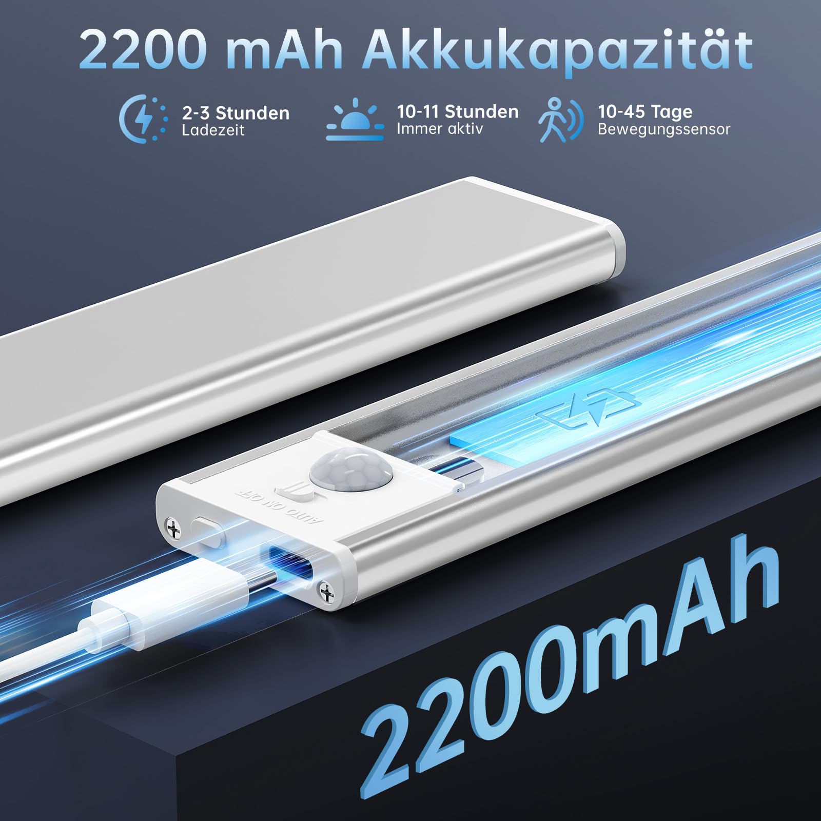 Unterbauleuchte Küche LED, 40 cm Bewegungsmelder Licht, 5 Stück | 2200mAh, 74LEDs, USB-Ladung,3 Farbtemperaturen & 5 dimmbare Helligkeit,Magnetsaugeinstallation,für Kleiderschrank, Küche