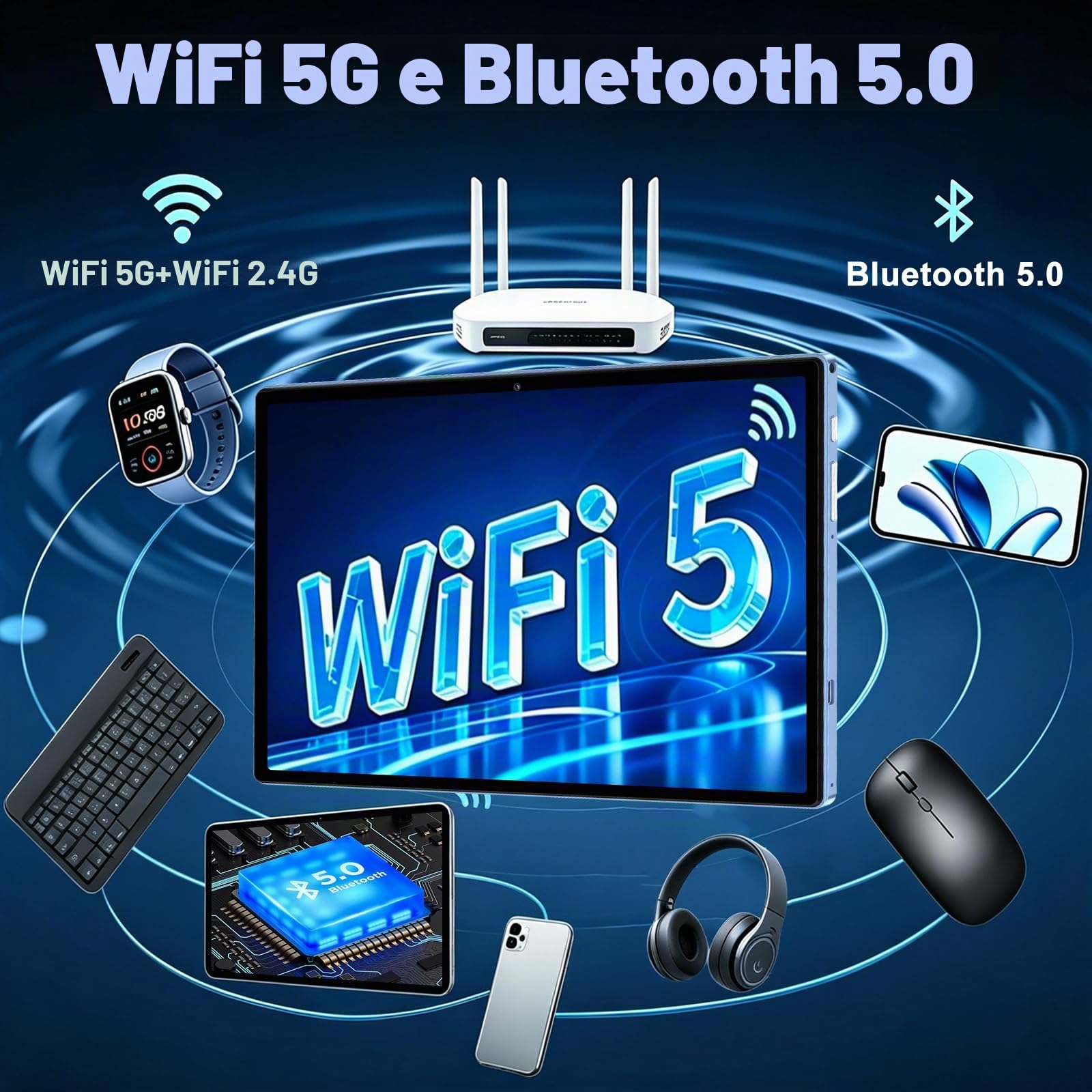 ZIOVO Tablet 10 Pollici Android 15,30GB RAM+128GB ROM(TF 1TB),5G WiFi Tablets,Octa-Core 2.0 GHz/Gemini AI/Widevine L1/8000 mAh/Bluetooth 5.0/GPS/Face ID/2 in 1 Tablet con Tastiera e Mouse-Blu