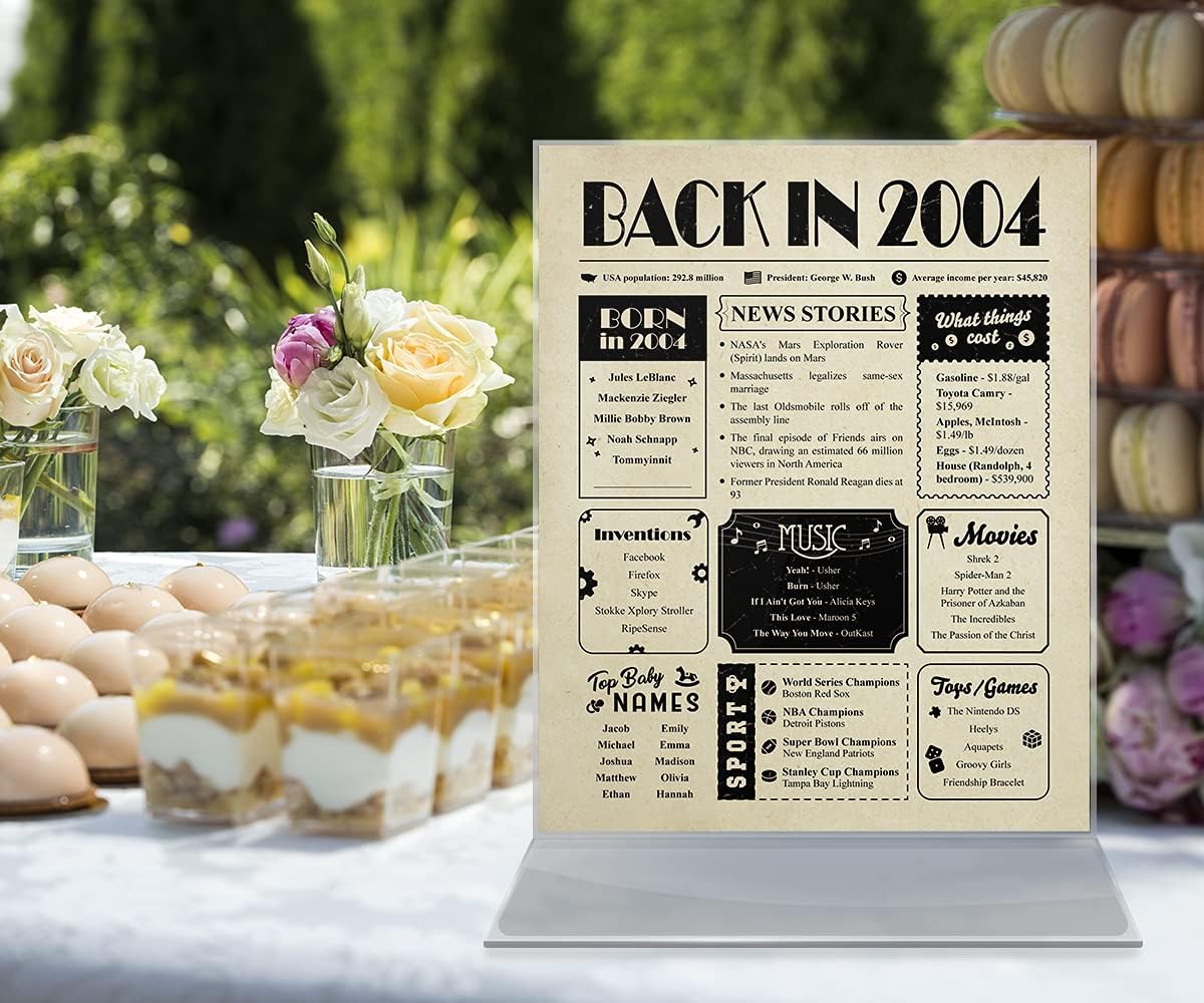 22nd Birthday Card for Her and Him - 22nd Birthday Gift for Women and Men - 2004 Gift Ideas - Party Decorations - Unframed 8x10 image 2