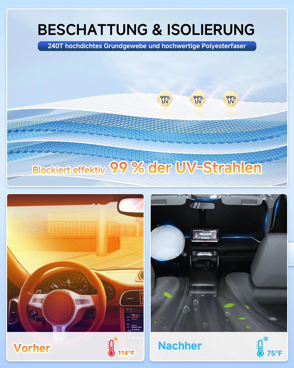 Juego de 8 parasoles para coche EVOOOR para Skoda Kodiaq (2017–2024) – Cobertura completa para parabrisas, ventanillas laterales, ventanas triangulares y luneta trasera – Protección UV y contra el