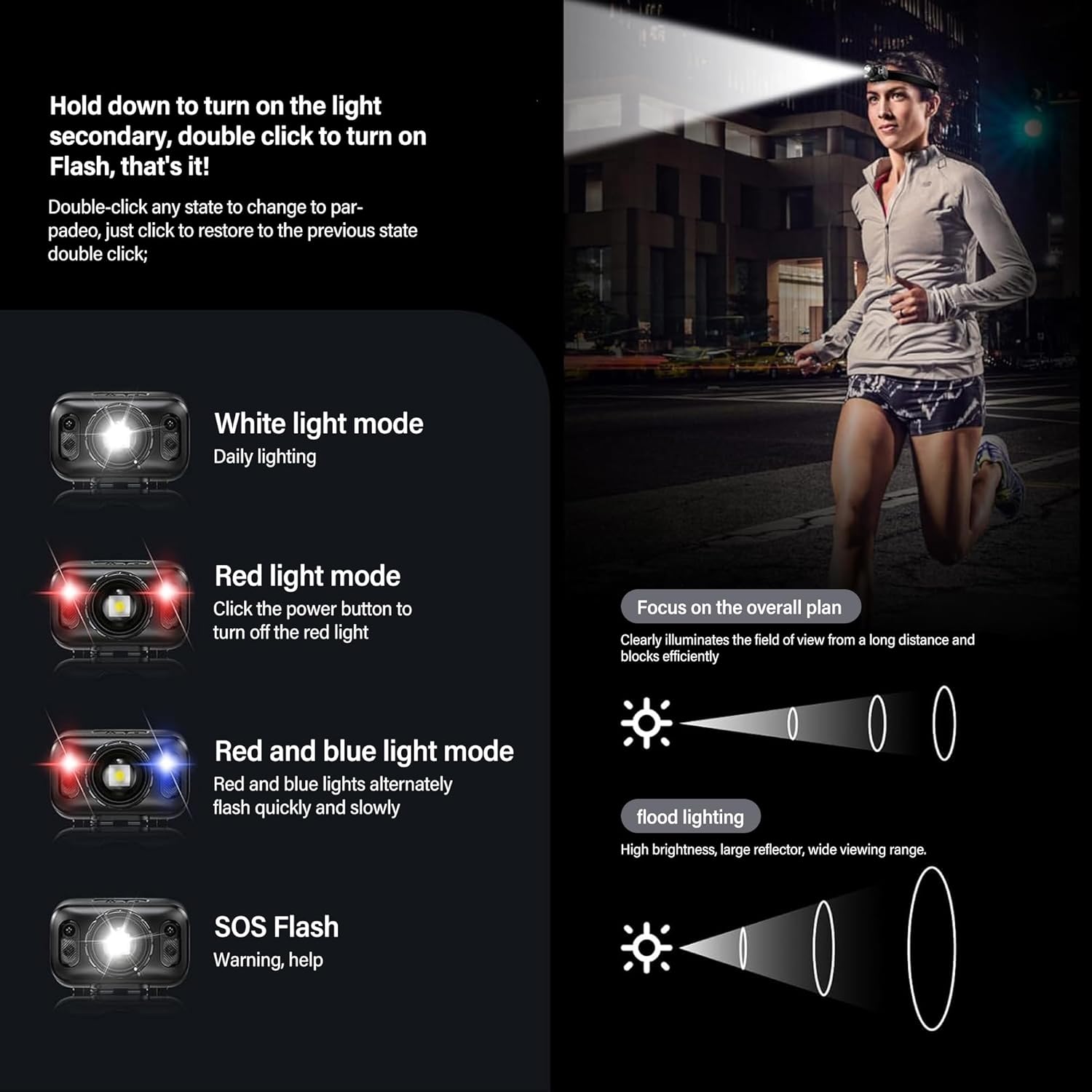 Philips SFL3183RH LED Headlamp Rechargeable,Waterproof Flash Light for Outdoor,Camping Accessories Gear,6 Modes for Hiking, Running, Repairing, Fishing, Cycling,USB Cable Included